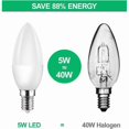 thumbnail image 4 of Small E14 Edison Screw LED Light Bulbs Equivalent to 40W Halogen Bulb C37 400LM 3000K Warm White Pack of 6, 4 of 4