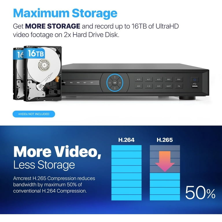 Amcrest 4K 32-Channel AI NVR (16-Port PoE) Smart NVR, Facial