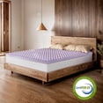 thumbnail image 6 of Twin XL Mattress Topper, 3 Inches Memory Foam Mattress Topper,Pressure Relief for Back Pain, 6 of 6