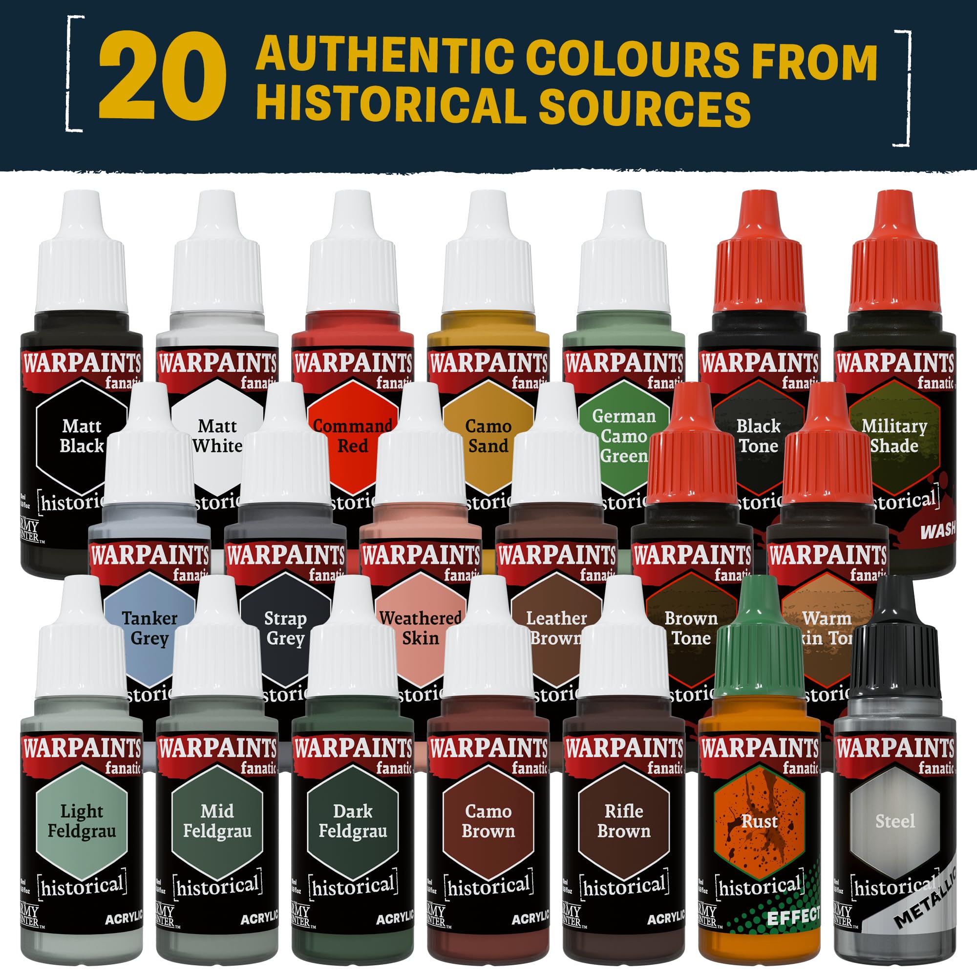 Historical: World War II German Paint Set