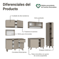 thumbnail image 4 of Cocina Integral Completa Modular Madesa Nice 280cm Crema 01, 4 of 6