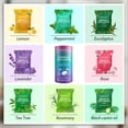 thumbnail image 4 of Bath Critical Oil Tabletas efervescentes Aceite crítico de aromaterapia: regalos de cumpleaños de relajación para mujeres y hombres, alivio del estrés y cuidado personal sin esfuerzo (8 paquetes), 4 of 5