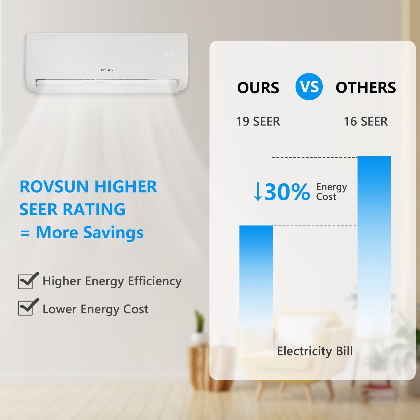 VINGLI Wifi Enabled 9,000 BTU Mini Split AC/Heating System with Inverter, 19 SEER 115V Energy Saving Ductless Split-System Air Conditioner with Pre-Charged Condenser, Heat Pump & Installation Kit