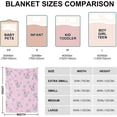 thumbnail image 6 of Yibo Construction Trucks Blanket Flannel Soft and Comfortable Anti-static Bed Sofa Blanket, 6 of 6