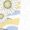 White, variant on Boho Positive Thoughts Celestial Sun Youth T Shirt Tee Girls Infant Toddler Brisco Brands 6M
