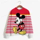 thumbnail image 3 of Sudadera básica de cuello redondo para mujer, nueva sudadera con capucha con estampado de Minnie Mouse de Disney de primavera 2024, jersey informal Harajuku para niña, 3 of 5