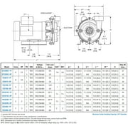 QSP-2ES30C-3P Straight Centrifugal End Suction Chemical Pump