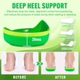 thumbnail image 4 of Kelaide Arch Support Insoles Orthotic Plantar Fasciitis, Flat Feet, Gel Work Shoe Inserts for Men Women, 4 of 7