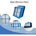thumbnail image 5 of Roller Brushes & HEPA Filters Replacement Kit for BISSELL CrossWave OmniForce EDGE, 3930F, 3933, 3930 Cordless Multi-Surface Hard Floor Cleaner Wet Dry Vacuum - 2 Brush Rollers, 2 Filters Accessories, 5 of 7