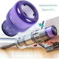 thumbnail image 3 of Washable Filter for Dyson V11 SV14 Series Vacuum Cleaner, Dyson V11 SV14 Replacement Filter, Replace Dyson DY-970013-02 & 97001302, 3 of 5