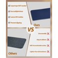 thumbnail image 4 of Navy Blue Stair Treads for Wooden Steps Indoor Runner Rug Carpet, Modern Pure Navy Blue 7 Pieces Peel and Stick Staircase Step Treads Covers Washable Throw Door Mats, 30"x8", 4 of 5