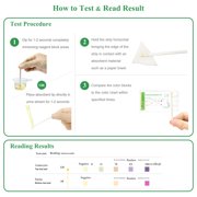 Easy@Home UTI Tests Urinary Tract Infection 50 Pouches/Box UTI-Pouch-50
