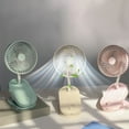 thumbnail image 2 of XGFHYJEH Desk Fan, Small Fan, Tabletop Fan, Small Desk Fan, Small Fans for Desk, Desk Fans for Home, Desk Fans Small Quiet, Portable Personal Electric Fan, Desk Fans under $15.00, 2 of 6