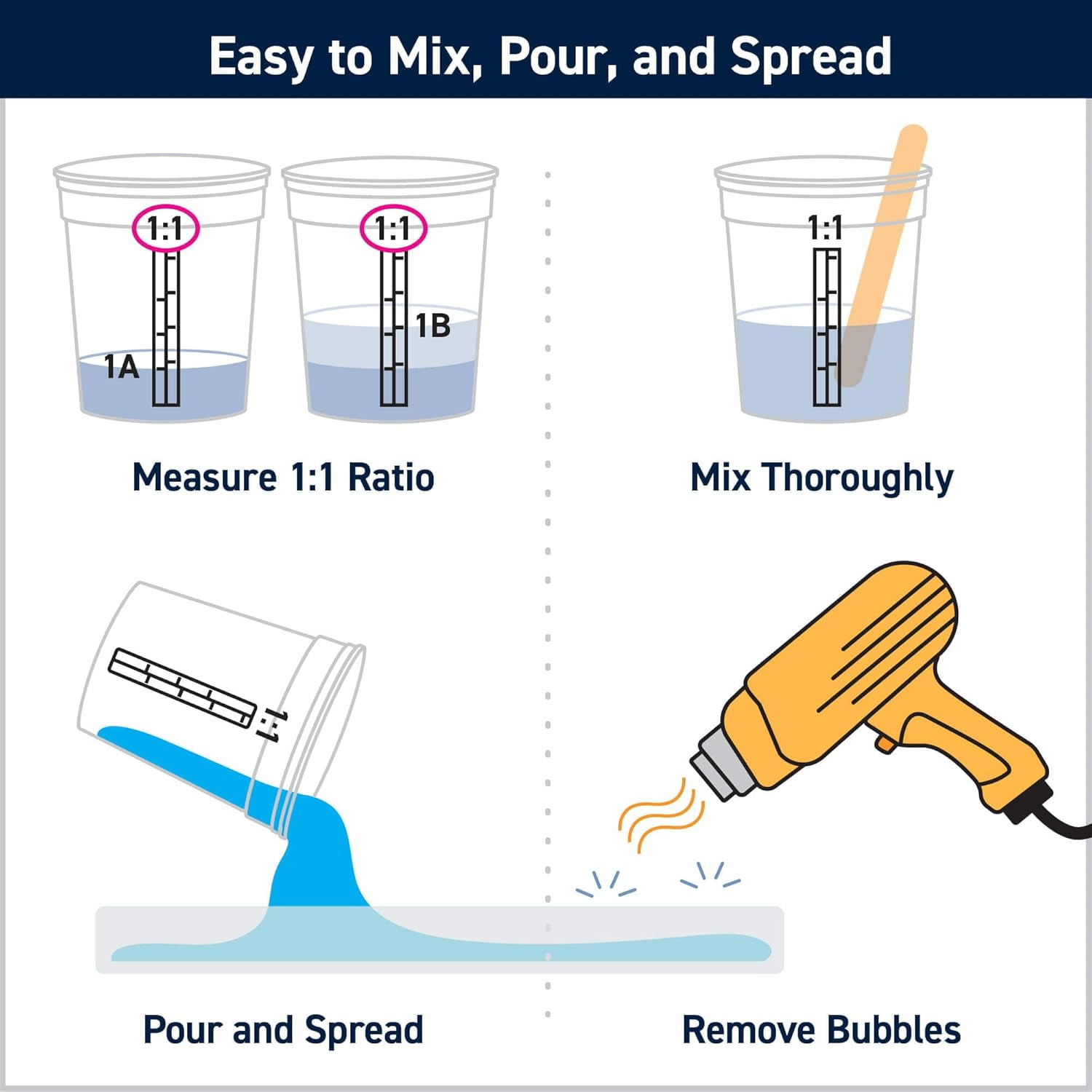 Epoxy Resin Kit 312OZ，Newly Formulated Crystal Clear Epoxy Resin, Strong, Bubble-Free, Anti-Yellowing Art Resin That, Suitable for Casting, DIY, Molds, Jewelry, Easy to Mix 1:1 Ratio