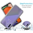 thumbnail image 7 of Case for Galaxy A20/A30, Crystal Clear Rugged Phone Case with Tempered Glass Screen Protector, Shockproof, Anti-Yellowing, Anti-Slip for Samsung Galaxy A30 Clear, 7 of 7
