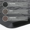 thumbnail image 3 of Ileading Anti Fatigue Mat 0.5 inch Cushioned Comfort Floor Mats for Kitchen, Office (20 in x 60 in - Black), 3 of 9