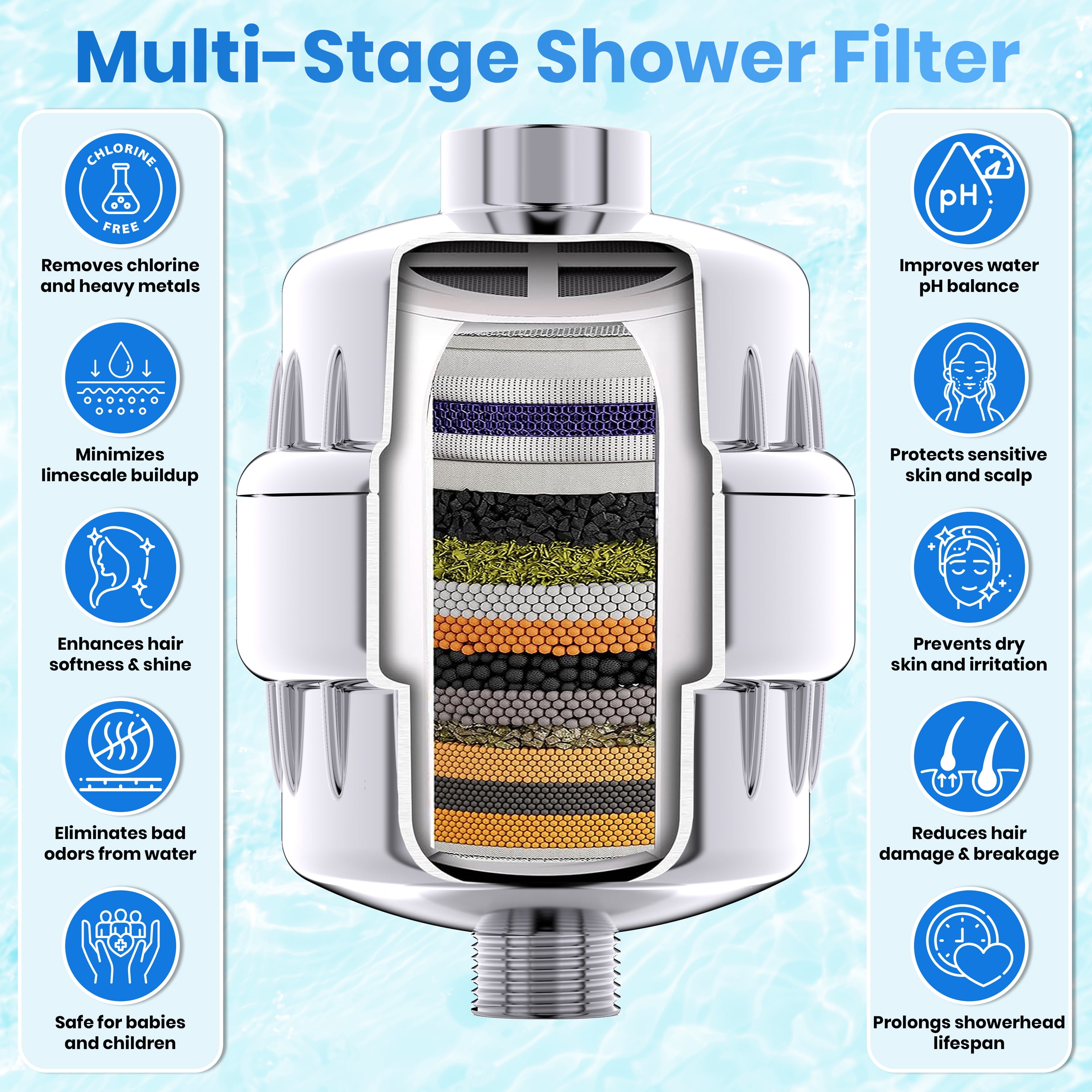 Aqua Earth Shower Filter For Hard Water Removes Chlorine Fluoride Harmful Substances Organics Other Sediments Shower Head Filter High Output Vitamin C