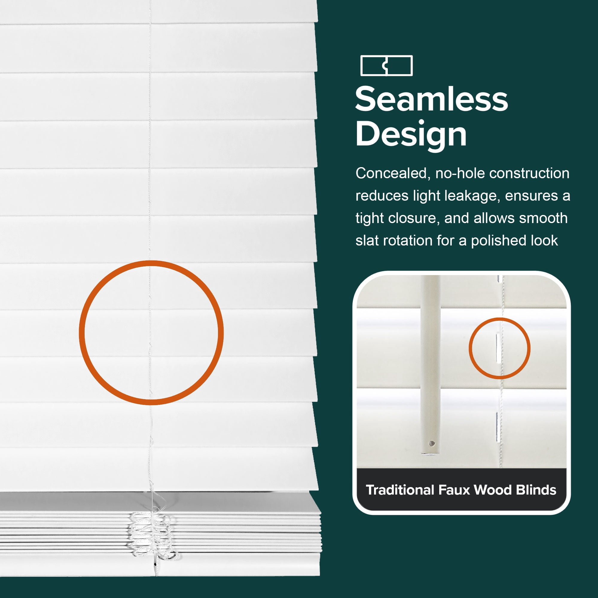 Chicology Cordless Faux Wood Blinds 2 in Slats Blackout No Hole Design Valance, 49.25"W X 48"H