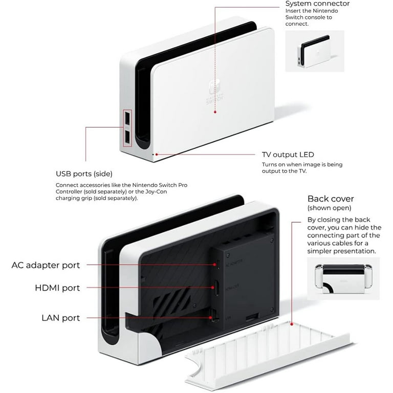 Newest Nintendo Switch (OLED Model) White Joy Con 64GB Console
