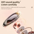 thumbnail image 3 of OWS Auriculares Inalámbricos Un Solo Oído Compatible con Bluetooth5.4 para Deportes Beige, 3 of 7