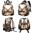 thumbnail image 4 of Butterfly Fission Diagram Adjustable Shoulder Strap Backpack - Large Capacity, Printed Design, Lightweight - Business Backpack Men, Mini Backpack Toy, Mini Backpack, 4 of 6