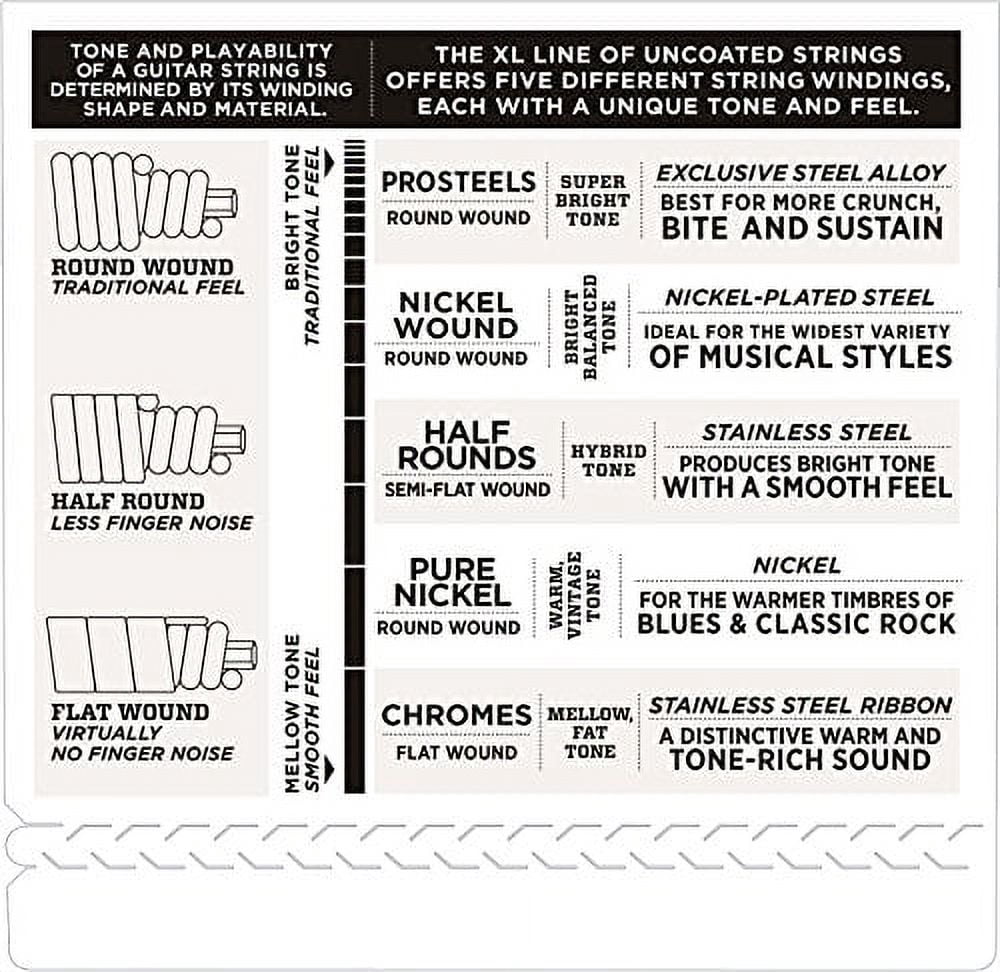 D'Addario EPS300-5 Tapered Steel Bass Guitar Strings .043 - .127