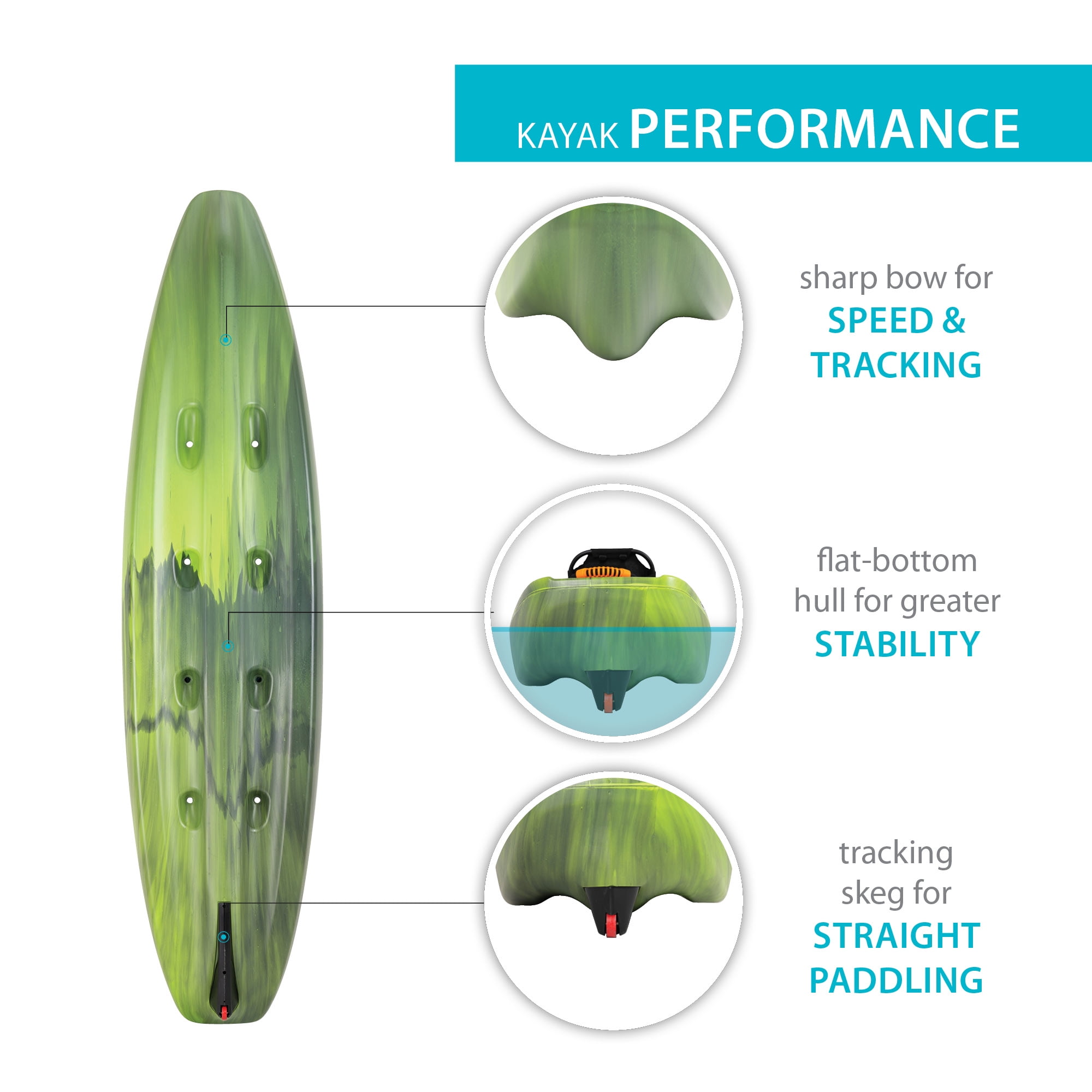 Lifetime Yukon Angler 11 ft 6 in Sit-On-Top Comfort Fishing Kayak, Python Fusion (91042)