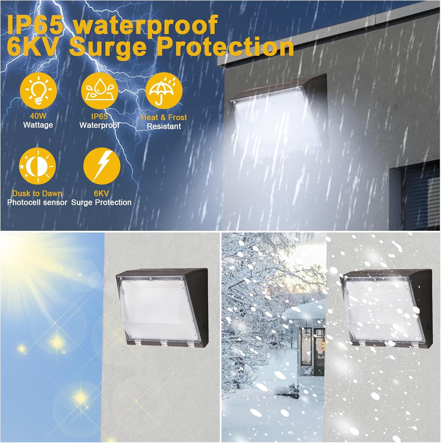 40W LED Eco Wall Pack Light with Dusk to Dawn Photocell 4800LM 5000K Daylight Replacement for 145W MH/HPS Outdoor Security Lighting Commercial Wall Light for Warehouses Factories Shopping Malls