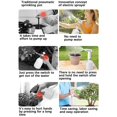 thumbnail image 6 of Plant Spray Bottle Sprayer Automatic Watering Can Devices Spraying, 6 of 8
