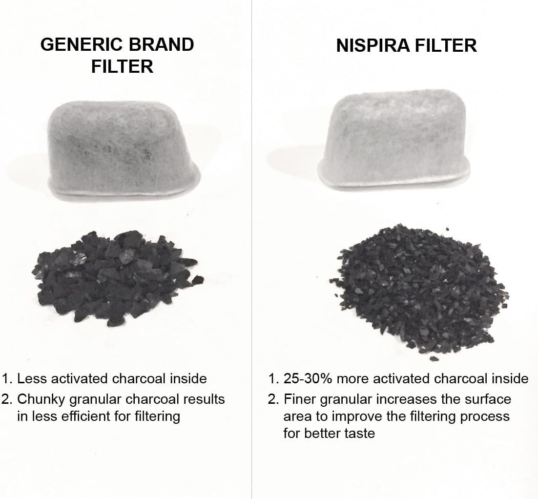 48 PCS Activated Charcoal Water Filters Replacement Compatible with Cuisinart Coffee Machine Part DCC-RWF