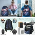 thumbnail image 2 of Yuyamidu Axolotl Backpack and Lunchbox for School Cute Schoolbags 4th Grade Primary School Bookbag with Lunch Bag Pencil Case Water Bottle Bag 4 in 1 Book Bag for Kids 5-7 Girls, 2 of 7