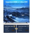 thumbnail image 3 of Placa de pared HDMI 2.1 ELECTOP 8K con 2 puertos compatible con 8K @60Hz, 3 of 7