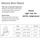 thumbnail image 5 of Guantes de compresión para artritis para hombres y mujeres, guantes sin dedos para artritis reumatoide y osteoartritis, guantes de compresión para aliviar el dolor de la artritis (1 par)., 5 of 7