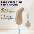 thumbnail image 3 of Delmicure Hearing Aids for Seniors, Rechargeable Digital Sound Device: Noise Cancellation Chip, Multi-Level Volume Control, VHP-1204 Binaural - Beige, 3 of 7
