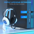 thumbnail image 2 of Gaming Headset for PC, PS5, PS4, Xbox Series X/S, Xbox One, Switch, MAC, Xbox Headset with Noise Canceling Microphone, Wired Over-Ear Gaming Headphones with RGB Light&Bass Surround，White, 2 of 4