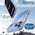 thumbnail image 3 of JETech Clear Back Bumper Case for iPhone 18 Pro Max |Solid Color Matte TPU Frame, Shockproof (Glacier), 3 of 6
