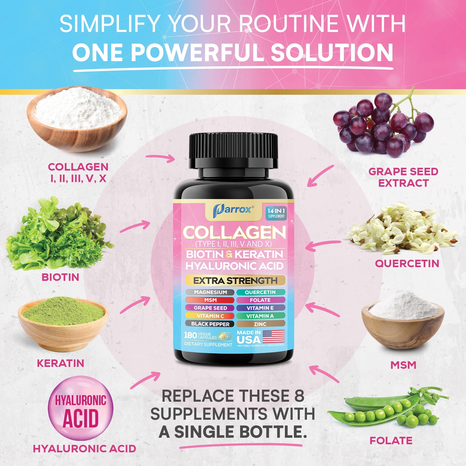 Parrox Collagen Peptides Types I, II, III, V & X, MCG Biotin, Keratin, Hyaluronic Acid, MSM, Zinc, Grape Seed Extract, Quercetin, Vitamin A, Vitamin C, Vitamin E, Magnesium, Folic Acid (180 Capsules)