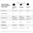 thumbnail image 5 of Google Nest Cam con reflector - Cámara para exteriores - Cámara de seguridad con reflector, blanco, 1 unidad (paquete de 1), 5 of 5