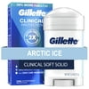 Gillette Clinical Antiperspirant and Deodorant for Men Arctic Ice 2.6oz