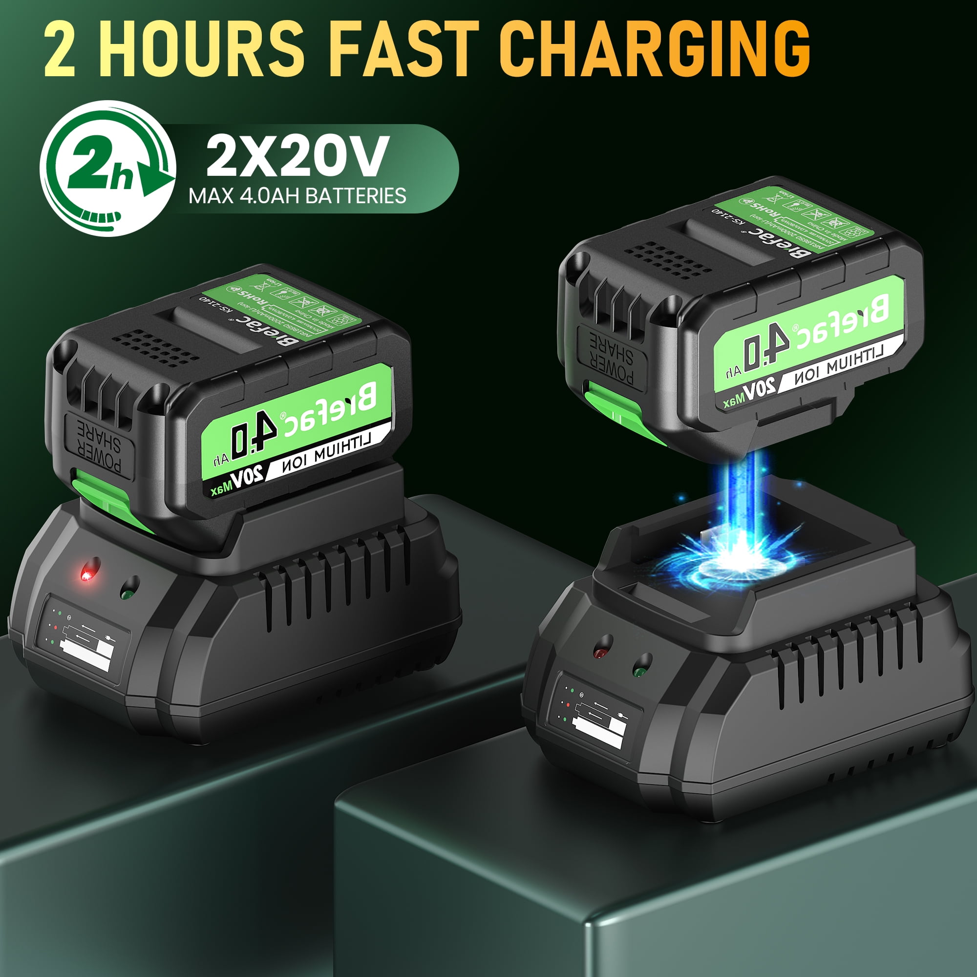 40V Leaf Blower 700CFM 180MPH, Brushless Motor with 2 X 4.0Ah Batteries and Fast Charger