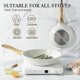 thumbnail image 2 of Nonstick Ceramic Frying Pan Skillet,8-inch Omelet Pan,healthy Non Toxic Pan,induction Compatible Egg Pan With Heat Resistant Handle,white, 2 of 4