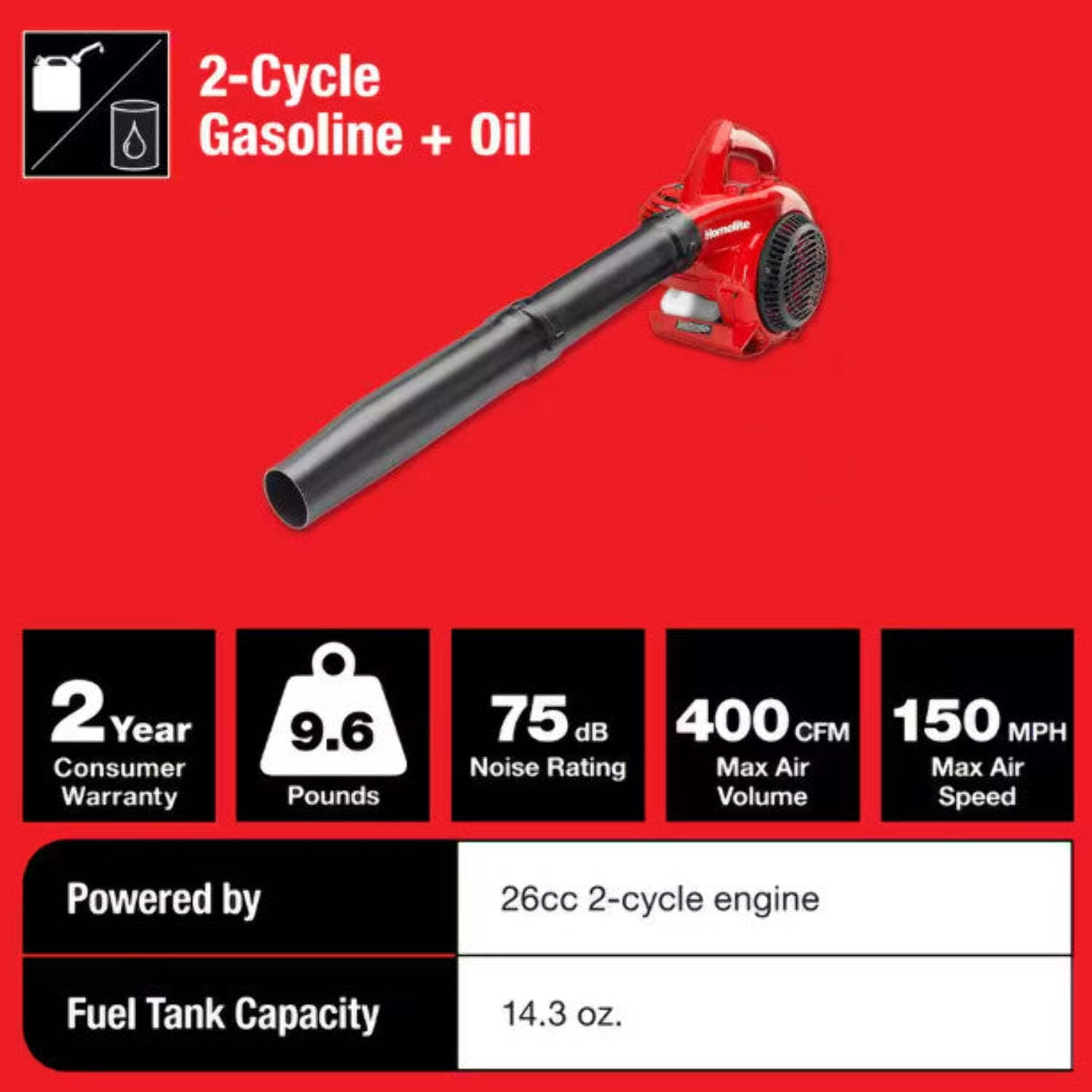 Homelite UT09526 150 MPH at 400 CFM 26cc Gas Powered Handheld Leaf Blower, Vibration-Resistant