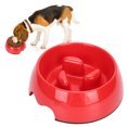 thumbnail image 4 of Cat Slow Feeder, Slow Feeder Dog Bowl Slow Food Feeder Anti-Choking  For Reducing Excessive Eating Behavior S,M,L, 4 of 8