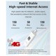 thumbnail image 3 of 4G WiFi Dongle 150M USB LTE Mobile Hotspot Sim Card Router, 3 of 5