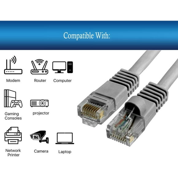 UPBRIGHT LAN Jack Plug Internet Ethernet Connecting Cable Cord For TRENDnet TV-IP400 TV-IP400W Wireless Camera