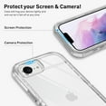 thumbnail image 4 of Petocase for iPhone 16E Clear Case,Heavy Duty Drop Protection Slim Rugged Shockproof/Dust Proof 3-Layer Military Protective Tough Durable Cover for iPhone 16E 2025,,Clear, 4 of 7