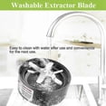 thumbnail image 3 of 2 Pack Juicer Blades for Nutribullet 600W / Pro 900W Extractor SZRH A-S103, 3 of 5