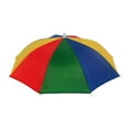 thumbnail image 2 of yotijay Hands Umbrella Hat Lightweight Sun Protection for Walking Summer Travel, 2 of 9