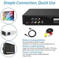 thumbnail image 2 of Reproductor de DVD 1080P Full HD con reproducción HDMI y USB - negro, 2 of 5