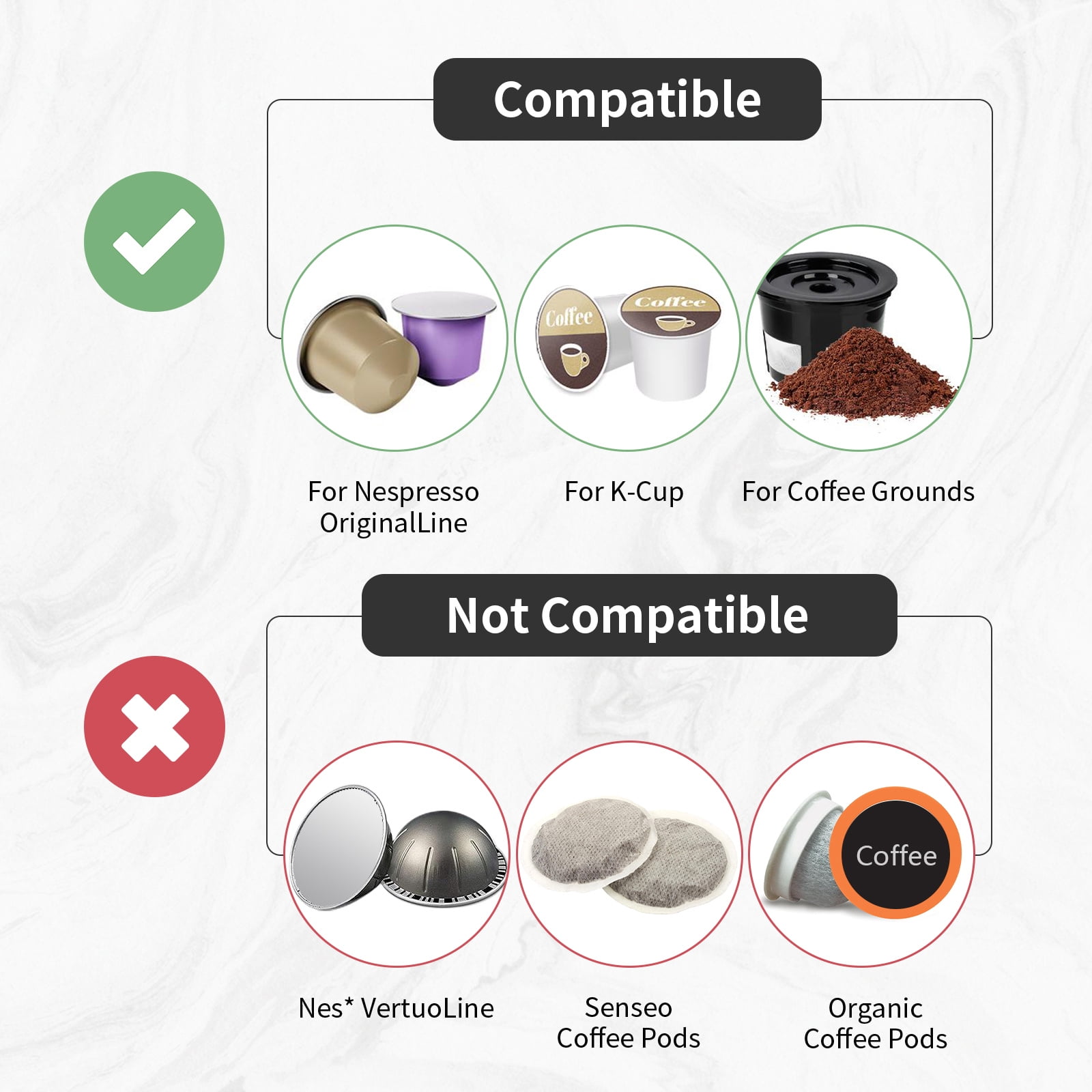 3-in-1 Coffee Maker, Coffee and Espresso Machine Combo for Nespresso, K-Cup Pod and Ground Coffee, Coffee Machine Compatible with Nespresso Capsules OriginalLine, 19 Bar Pressure Pump, 6 Brew Sizes